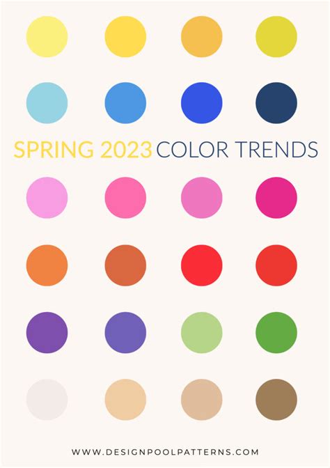 color trends    spring runways design pool
