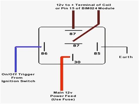 car amplifier  pin relay wiring diagram