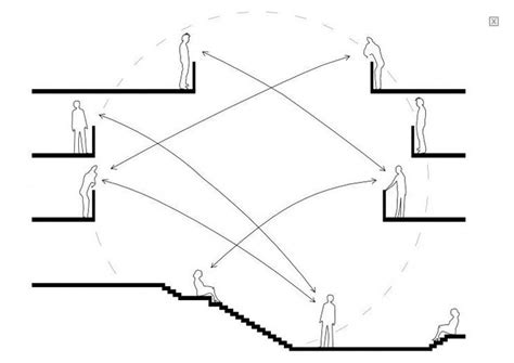 herman hertzberger recherche google architecture concept diagram concept diagram diagram