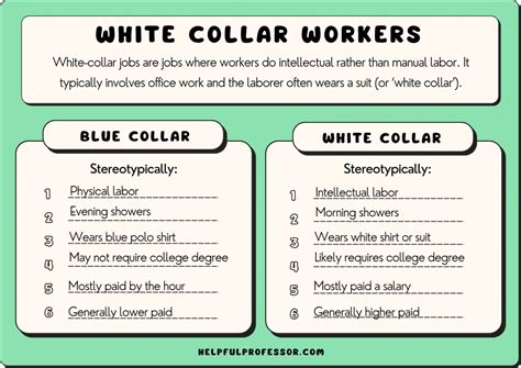 examples  white collar jobs    list