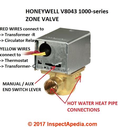 honeywell zone valve vf wiring diagram