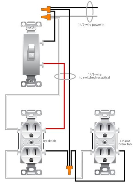 wiring  switched outlet wiring diagram httpwwwelectrical onlinecomwiring  switched