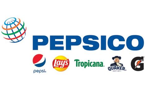 pepsico announces portfolio optimisation action  juice business