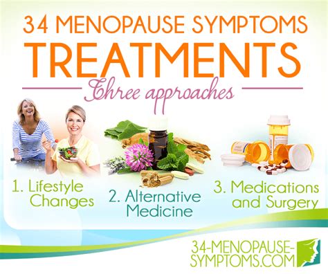 menopause symptoms treatments menopause now