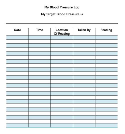 daily  printable blood pressure log sheets peerlio