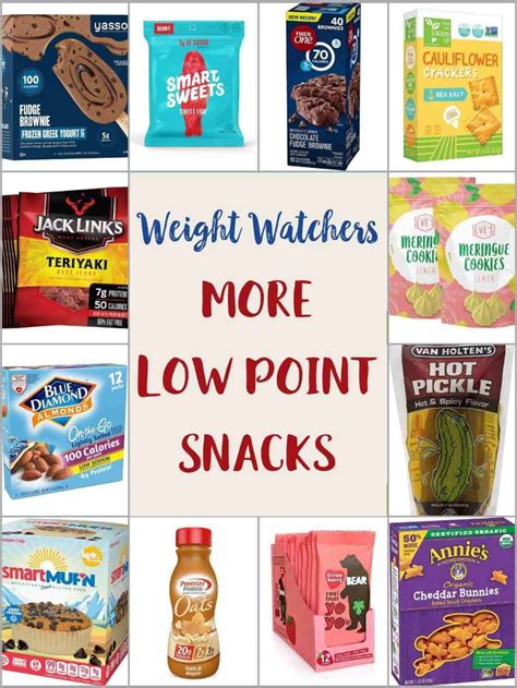 More Low Point Snacks Weight Watchers Weight Watchers Snacks Low