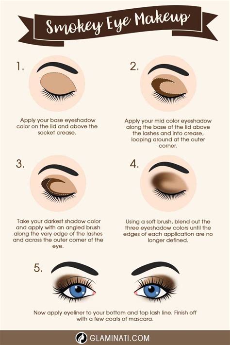 step by step eye makeup smokey eye