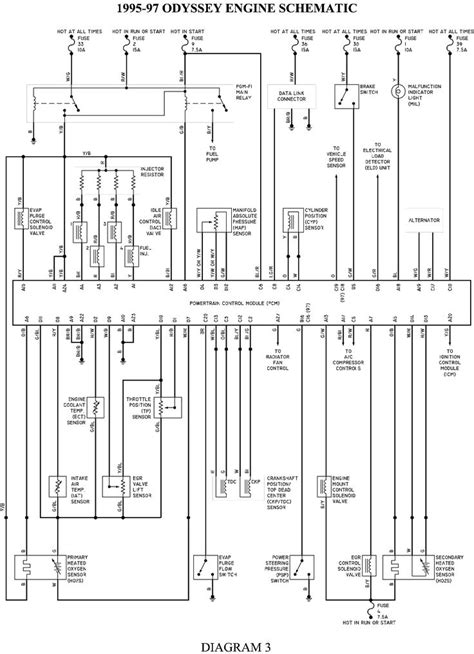 honda car wiring diagram