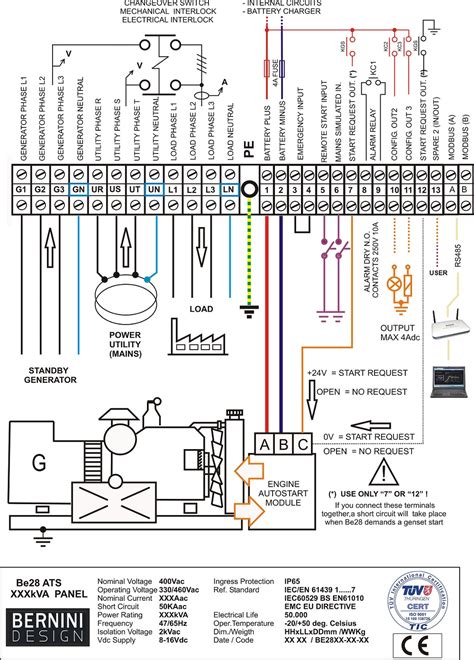 wiring diagram ats sederhana