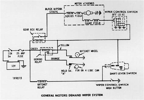 diagram ignition wiring diagram  corvette mydiagramonline