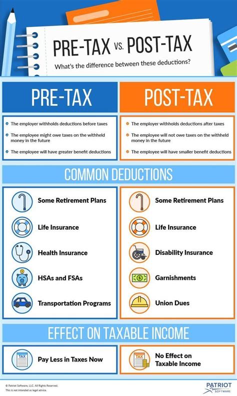 blue  orange poster  information  tax