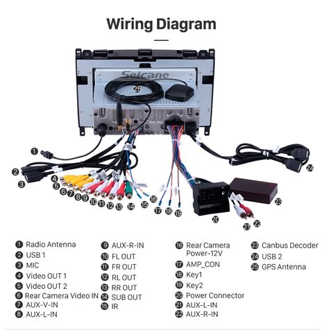 sprinter radio wiring diagram