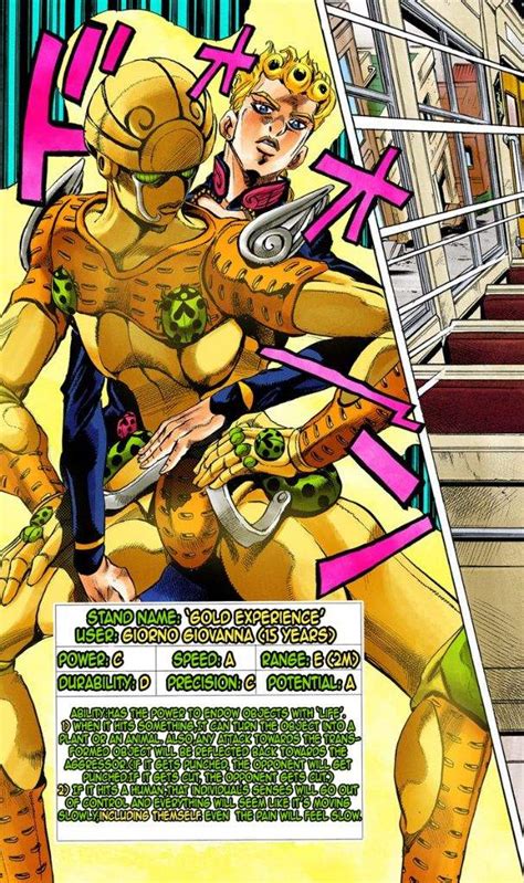 Giorno Giovanna Wiki Anime Amino