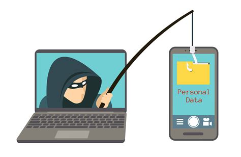 anti phishing software  reliable phishing protection good  seo