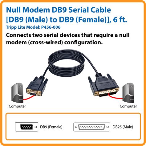 amazoncom tripp lite null modem serial rs cable db  db fm  ft p  electronics