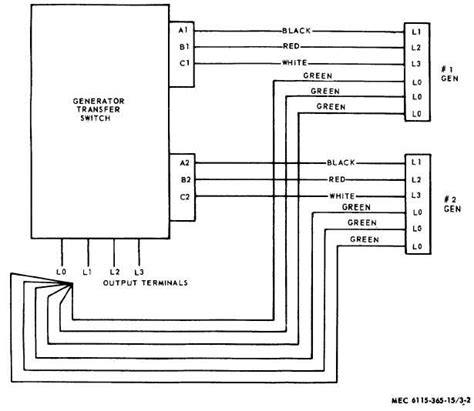 figure   interconnection diagram transfer switch  generator