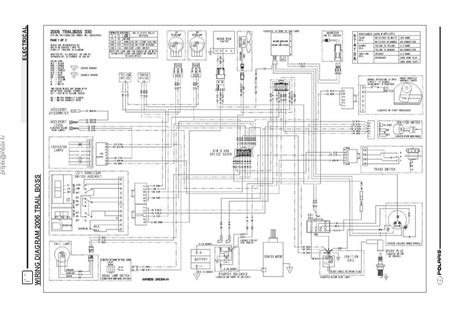 diagram  polaris trail boss  wiring diagram full version hd