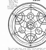 Fullmetal Alchemist Transmutation sketch template