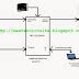 gy wiring diagram