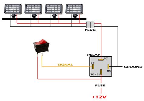 aux light wiring diagram needed ihmud forum