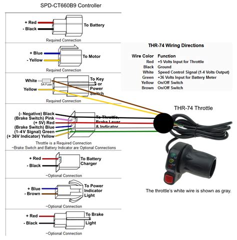 jetson bolt throttle wiring diagram