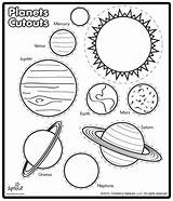 Solar System Coloring Pages Crafts Lembaran Kerja Kids Planets Printable Planet Preschool Space Activities Choose Board Prasekolah sketch template