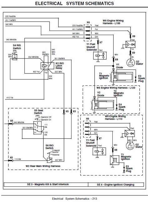 unique john deere  wiring diagram