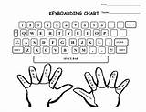 Keyboard Worksheet Typing Printable Worksheets Computer Keyboarding Color Finger Chart Kids Class Lessons Grade Learn Blank Board Piano School Template sketch template