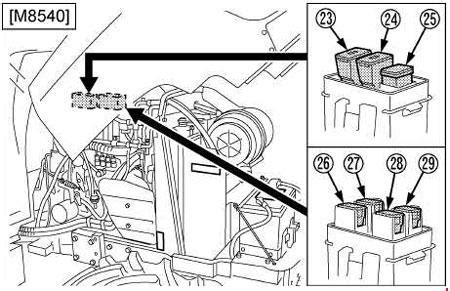 kubota power krawler  narrow fuse box diagram auto genius