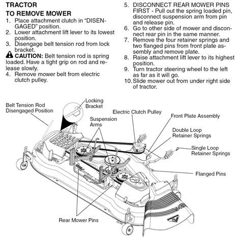 craftsman gt drive belt diagram