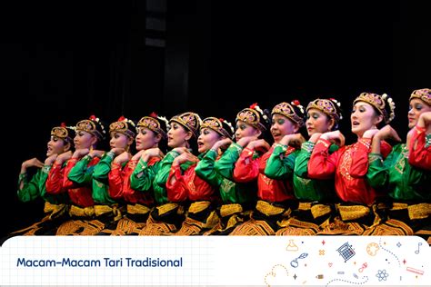 jenis tari tradisional terkenal  indonesia riset
