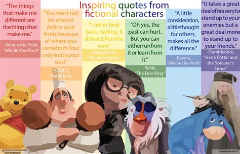 inspiring quotes  fictional characters  leaf