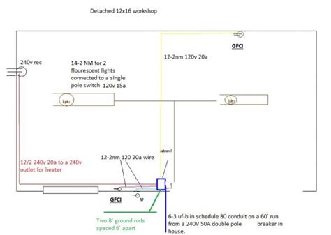 simple wiring diagram   shed wiring diagram