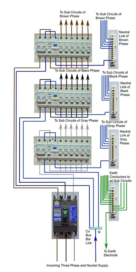 distribution board layout  wiring diagram  house distribution board wiring diagram fus