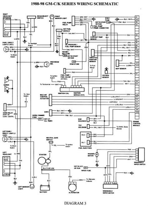 gmc wiring schematic pics faceitsaloncom