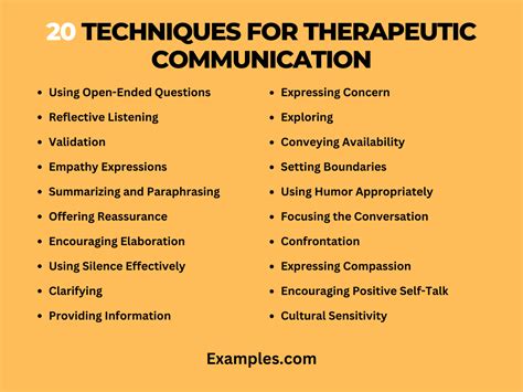 therapeutic communication techniques examples pdff