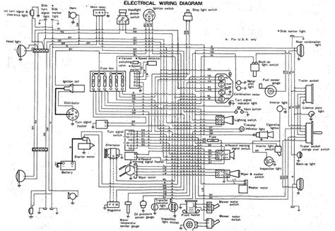 wiring diagram ihmud forum