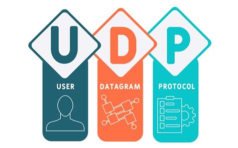 udp works     user datagram protocol  computer networks