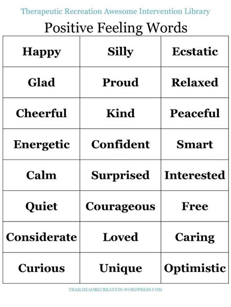 Positive And Negative Feeling Word Cards Education