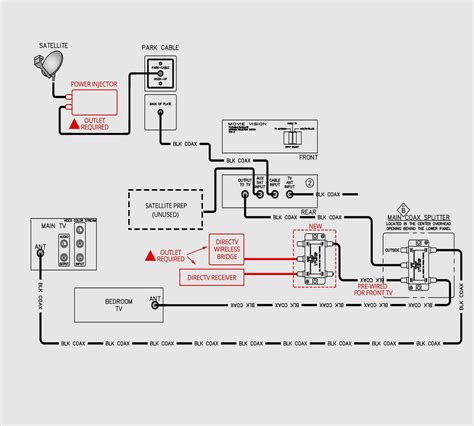 direct tv satellite dish wiring diagram cadicians blog