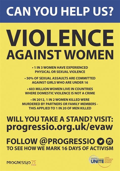 email your mp now and demand an end to violence against women progressio