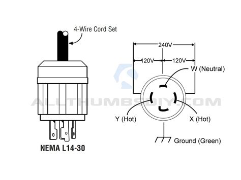 diagram wiring   p plug diagram mydiagramonline