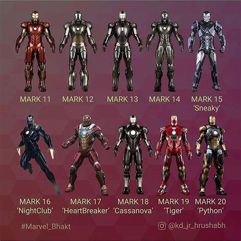 iron man armor