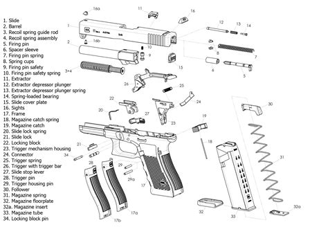 glock  generation  exploded view diagram firearms  freedom muzzle  llc muzzle