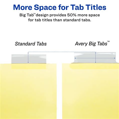 avery worksaver insertable tab dividers  tab set  set