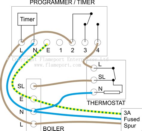 heating programmer wiring diagram goorganic