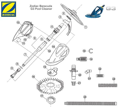 zodiac baracuda  duo parts manual reviewmotorsco