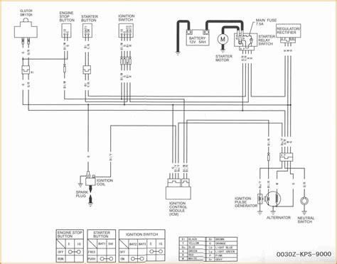 pit bike engine wiring diagram engine diagram wiringgnet  wiring diagram   type
