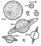 Coloring Planet Pages Planets Printable Uranus Animal Solar System Kids Color Space Getcolorings Getdrawings Venus Travel Colorings Print Sheets Tocolor sketch template