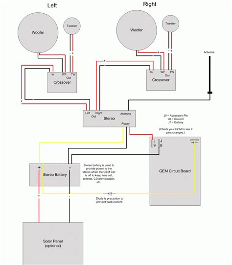 rockville subwoofer wiring diagram